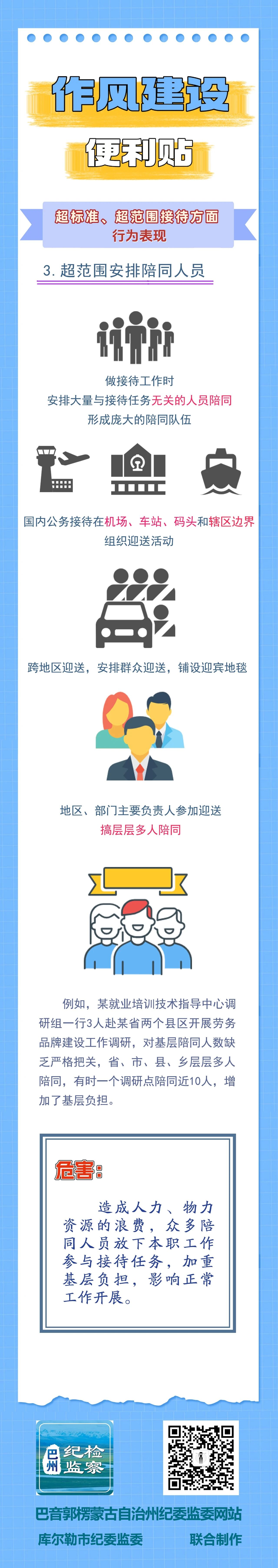 作风建设便利贴丨超标准、超范围接待方面行为表现③